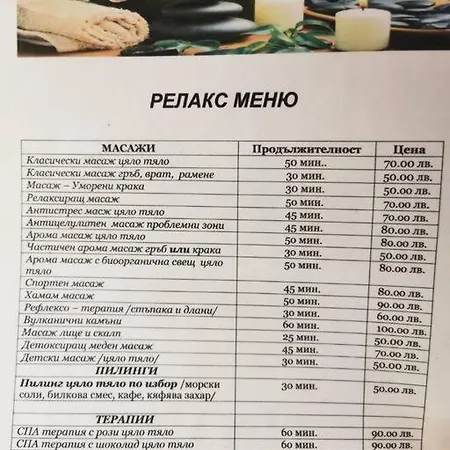 Lux Belvedere Holiday Μπάνσκο